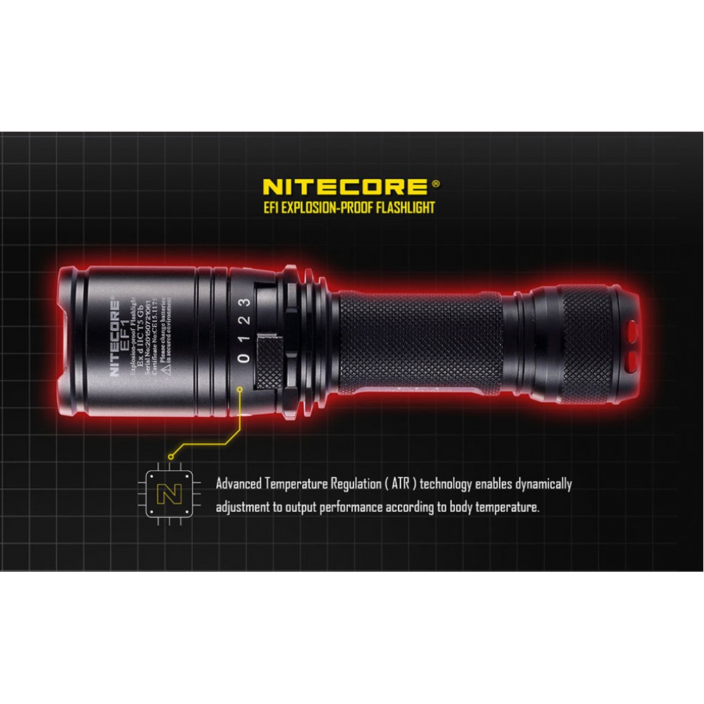 Επαγγελματικός Φακός LED NITECORE EXPLOSION-PROOF EF1