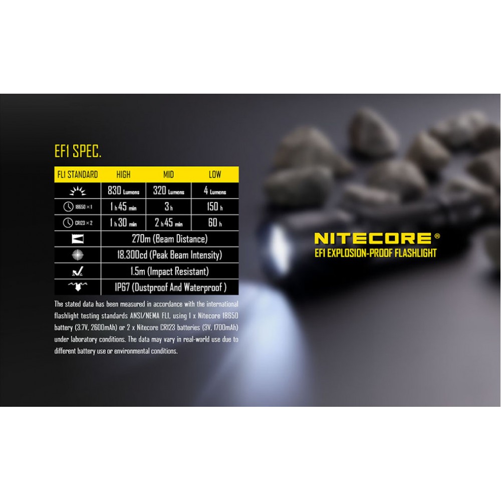Επαγγελματικός Φακός LED NITECORE EXPLOSION-PROOF EF1