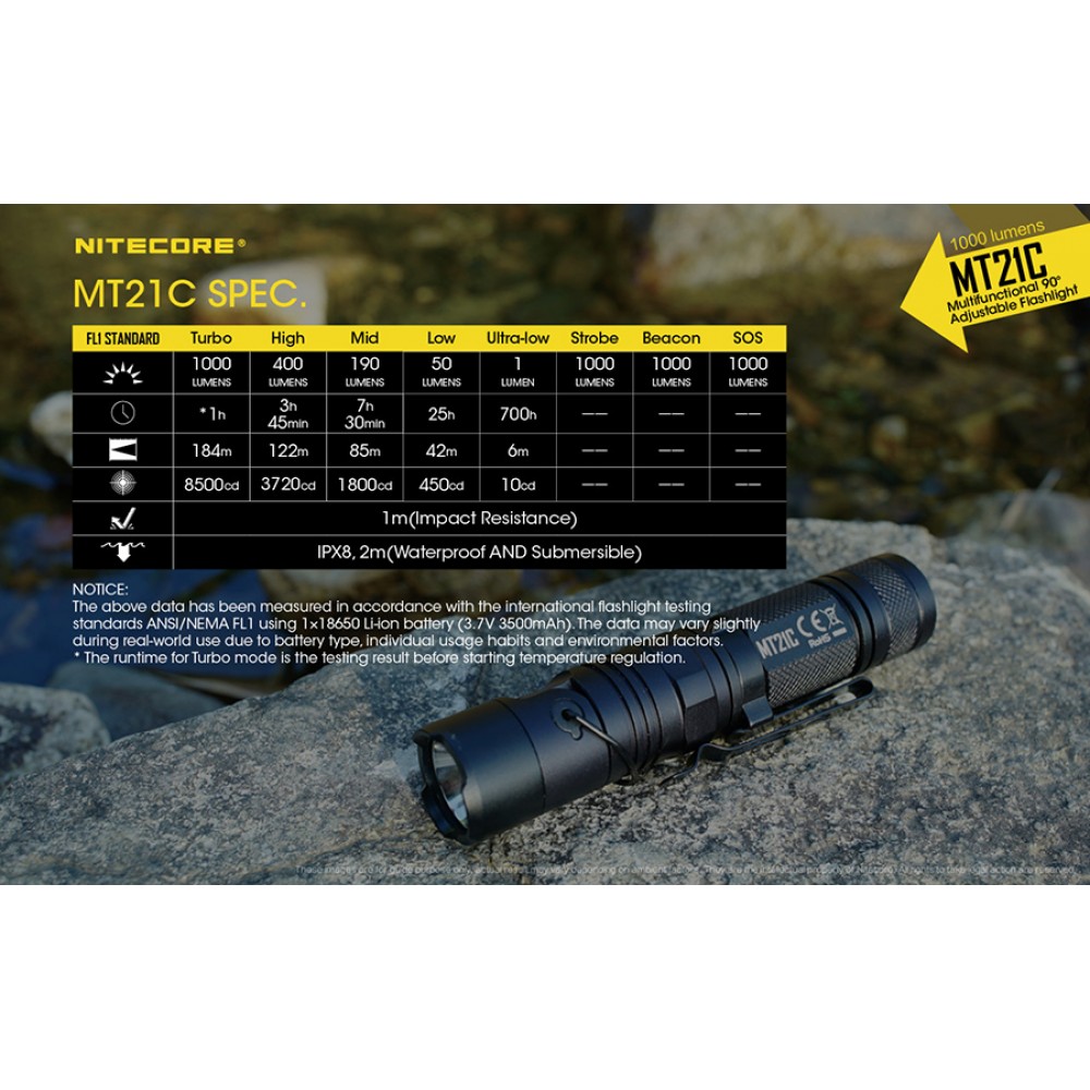 Επαγγελματικός LED Φακός  NITECORE MULTI TASK MT21C
