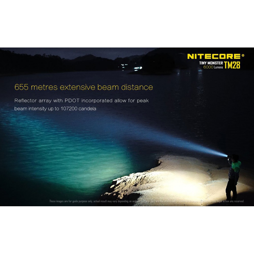 Επαγγελματικός Φακός LED NITECORE Tiny Monster TM28, 6000 Lumens + 4X18650 + protection board