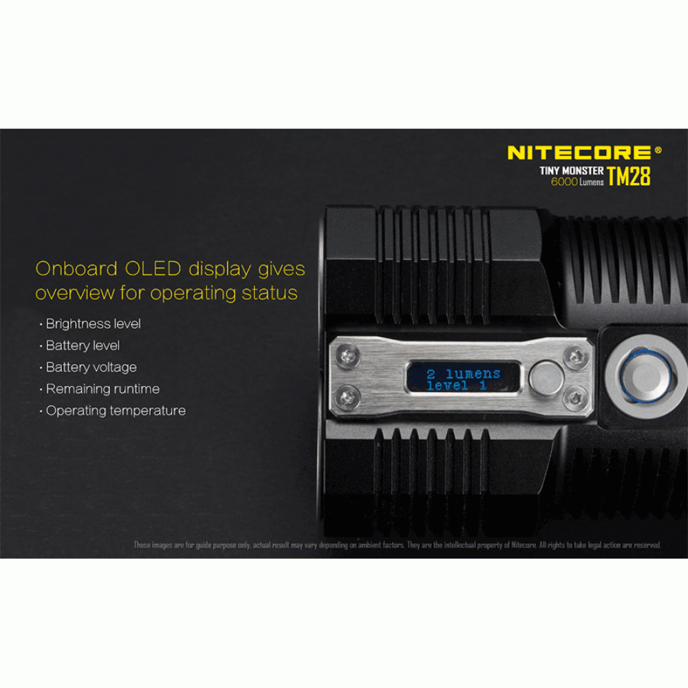 Επαγγελματικός Φακός LED NITECORE Tiny Monster TM28, 6000 Lumens + 4X18650 + protection board
