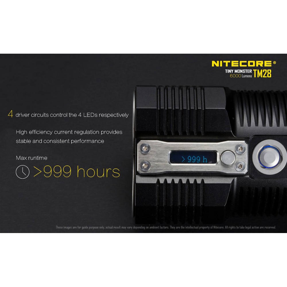 Επαγγελματικός Φακός LED NITECORE Tiny Monster TM28, 6000 Lumens + 4X18650 + protection board