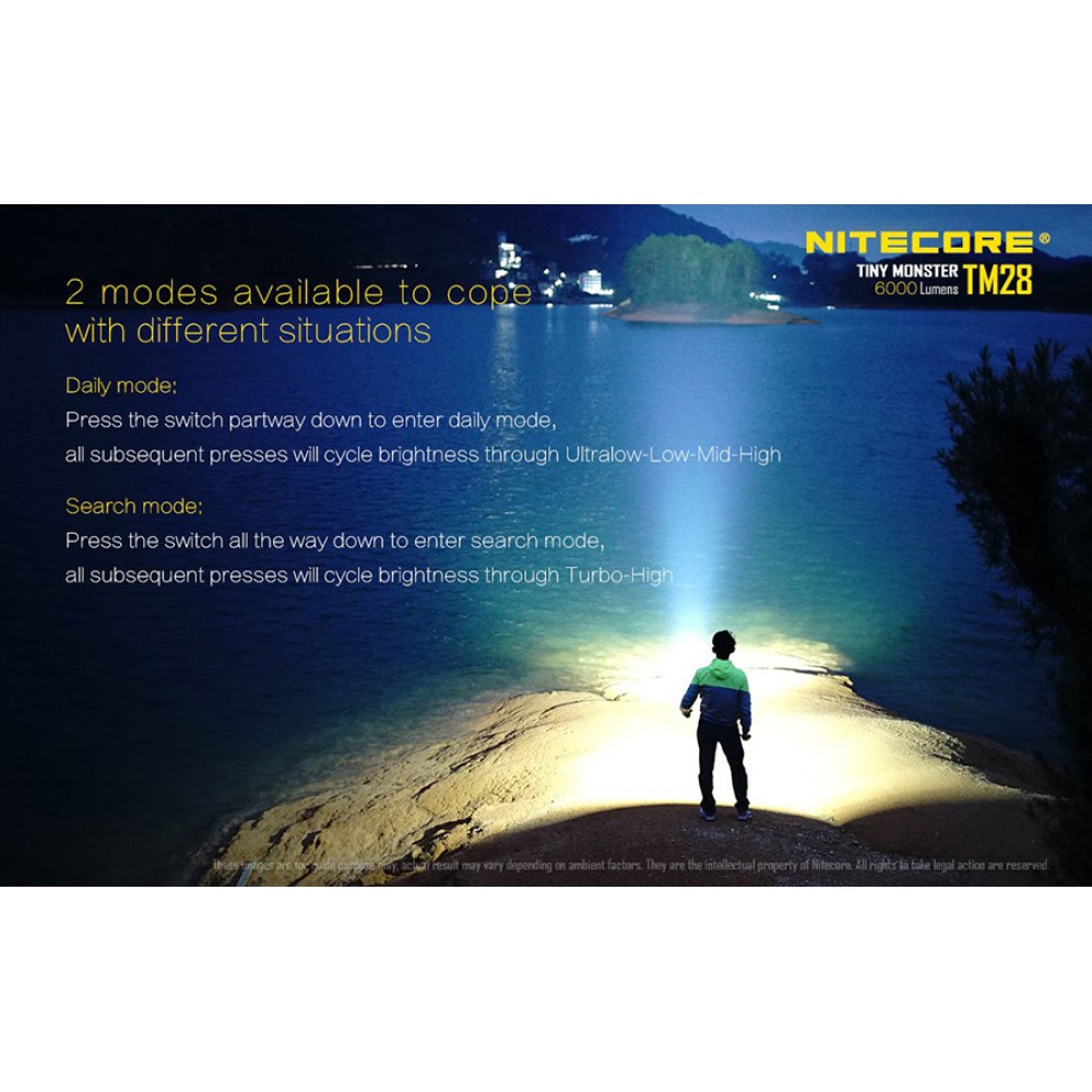 Επαγγελματικός Φακός LED NITECORE Tiny Monster TM28, 6000 Lumens + 4X18650 + protection board