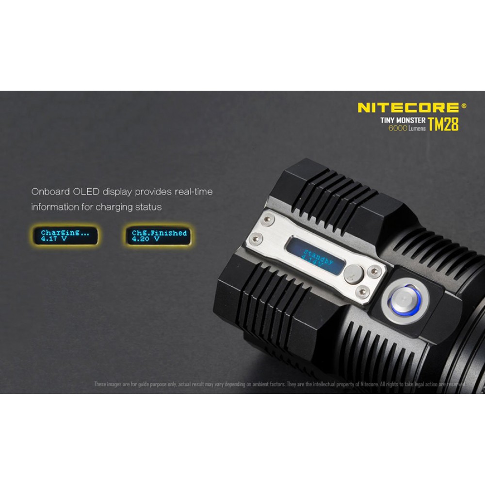 Επαγγελματικός Φακός LED NITECORE Tiny Monster TM28, 6000 Lumens + 4X18650 + protection board