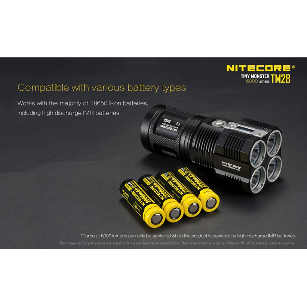 Επαγγελματικός Φακός LED NITECORE Tiny Monster TM28, 6000 Lumens + 4X18650 + protection board
