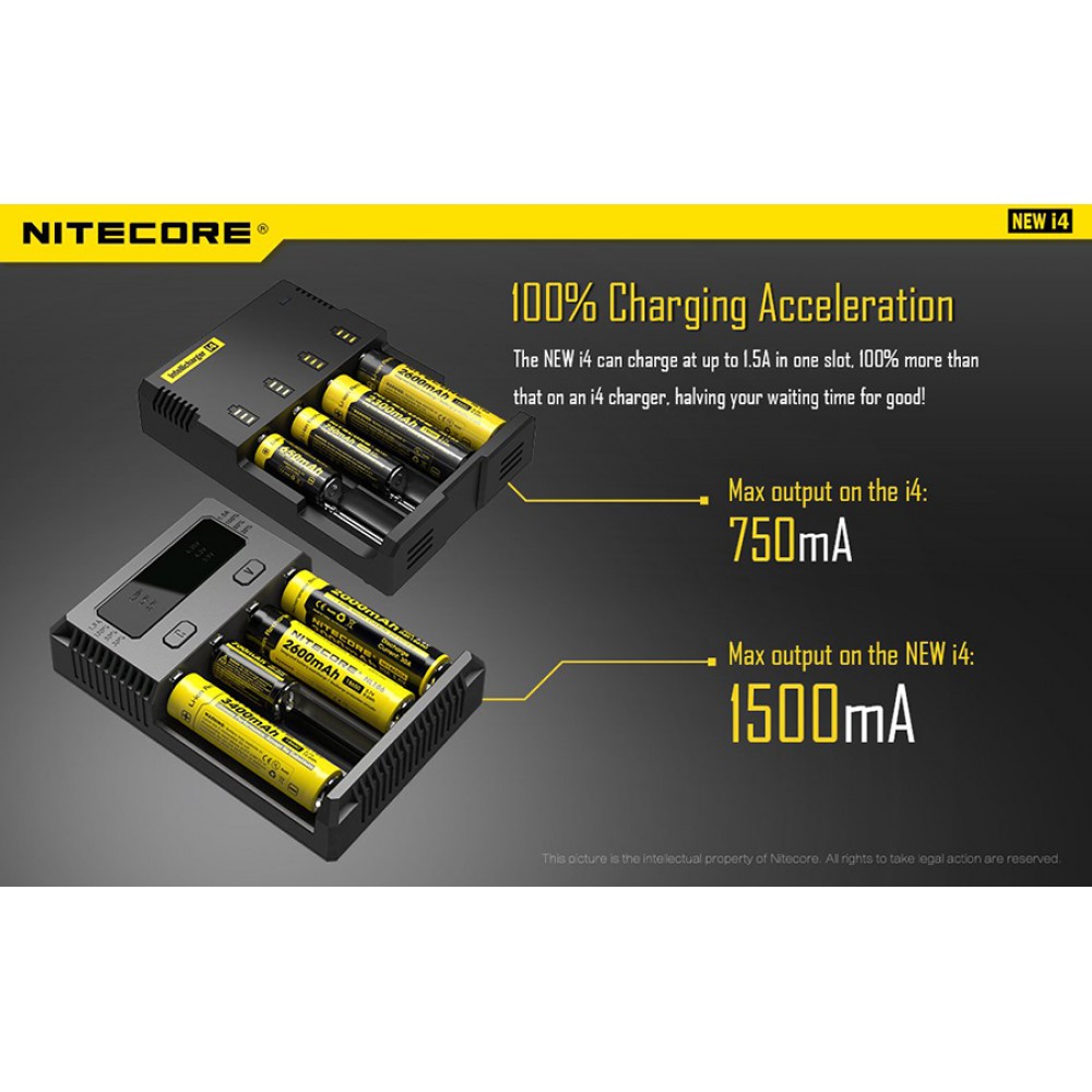 ΦΟΡΤΙΣΤΗΣ NITECORE NEWi4, Τεσσάρων Θέσεων