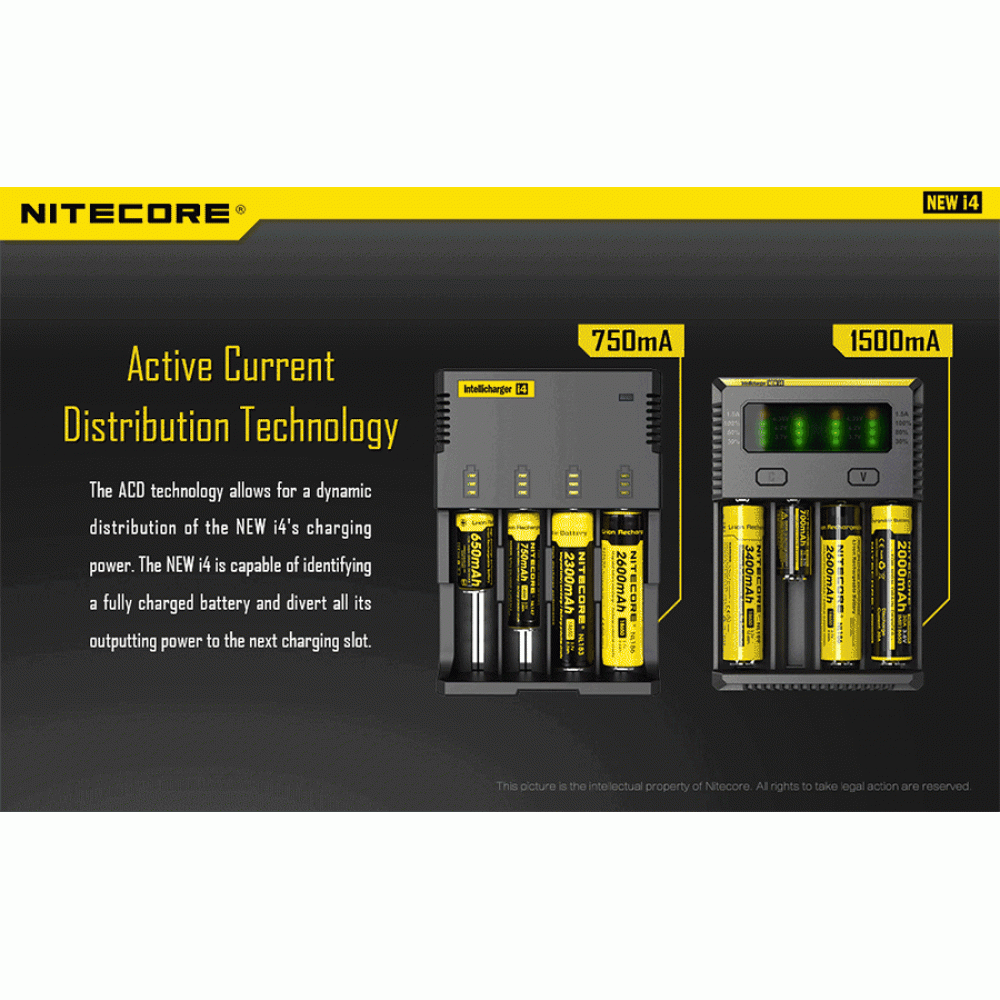 ΦΟΡΤΙΣΤΗΣ NITECORE NEWi4, Τεσσάρων Θέσεων