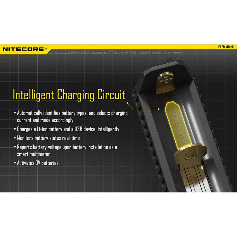 Φορτιστής NITECORE F1, μίας θέσης + flex bank