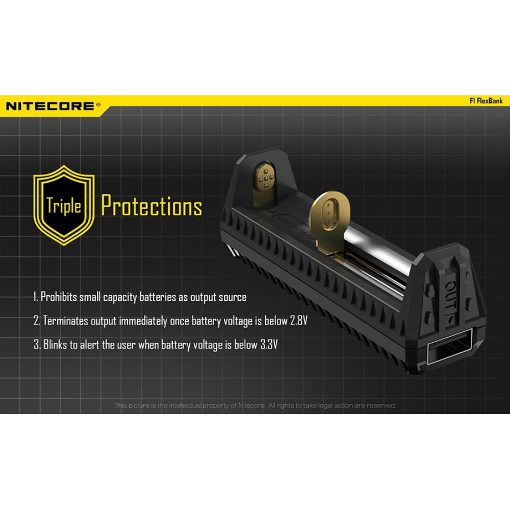 Φορτιστής NITECORE F1, μίας θέσης + flex bank