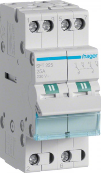 Ραγοδιακόπτες