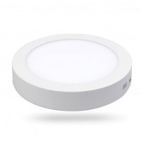 Στρογγυλά Επιφανείας